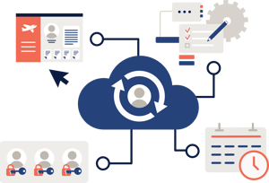 Okta Identity Governance 