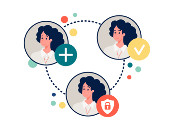 A circular flow showing a user moving through onboarding, role changes and offboarding, symbolizing automated identity lifecycle management in an IAM system.